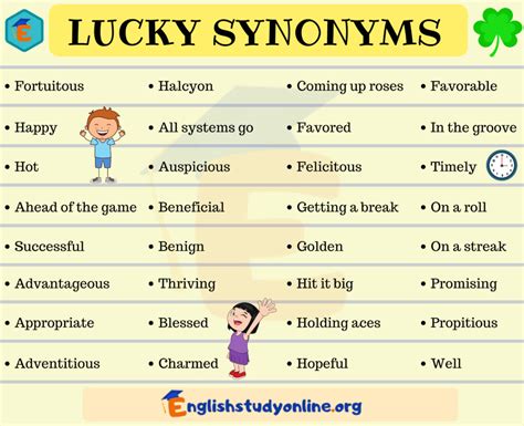 lucky synonym|LUCKY in Thesaurus: 1000+ Synonyms & Antonyms for LUCKY.